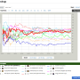chartstand18.png