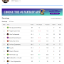 rockem18finalstandings.png